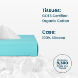 LastTissueFamilyKit Bundle LastObject Box all_variants