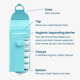 BabyKit Bundle LastObject Essential all_variants