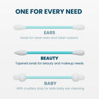 LastSwab Beauty Turquoise