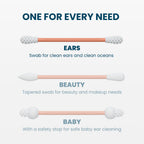 LastSwab Original Peach